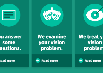 Linsbyte hos Memira – En Permanent Lösning för Bättre Syn